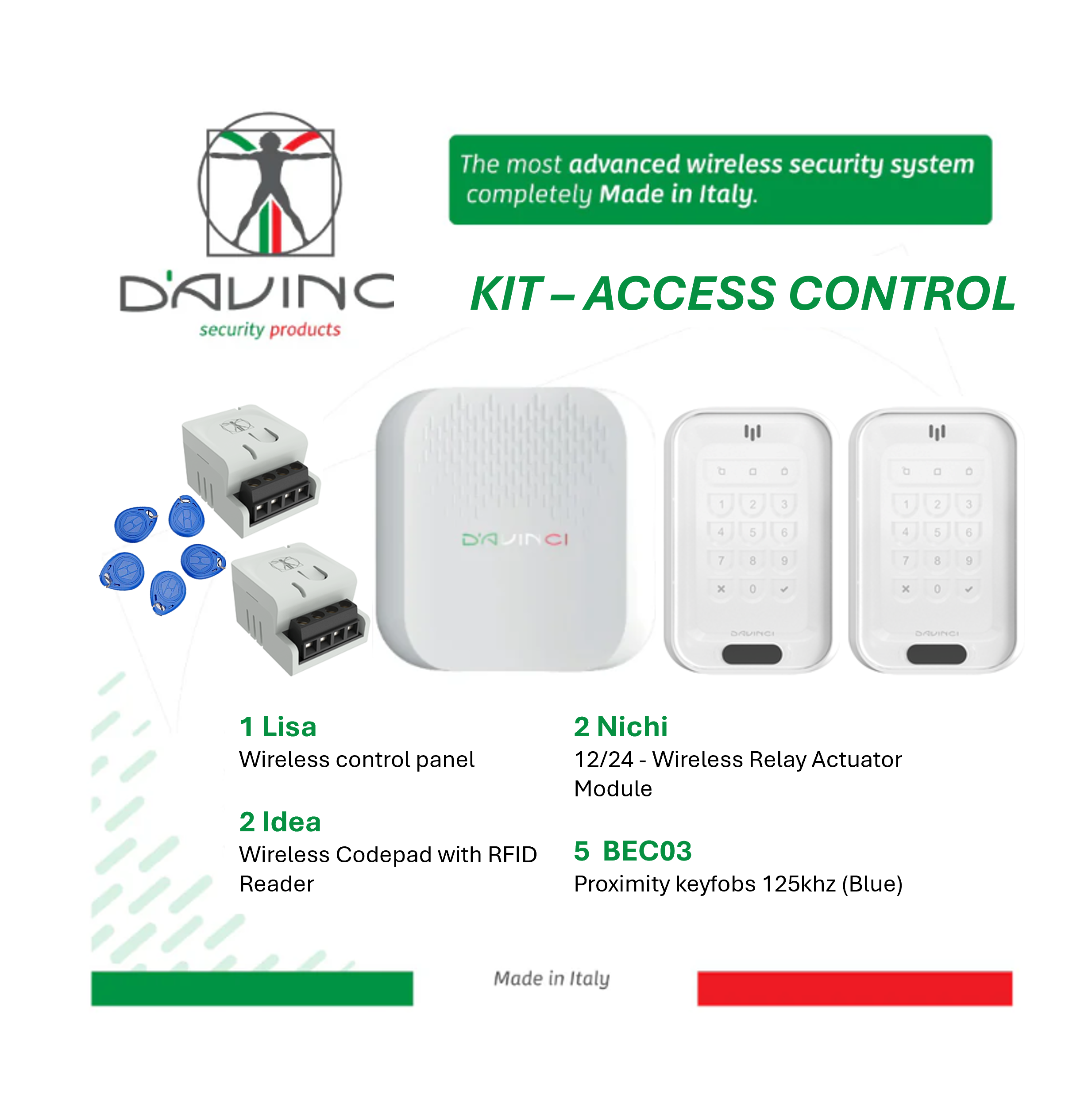 D'Avinci - KIT Access Control